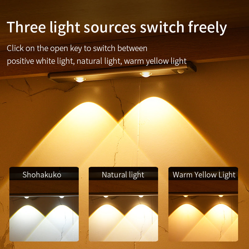 Rechargeable Motion Sensor LED Cabinet Light – Magnetic, Dimmable, Easy Installation