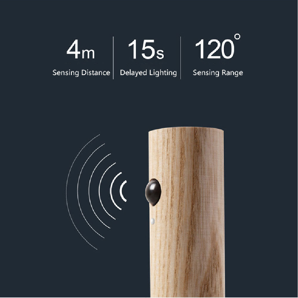 Magnetic Motion Sensor LED Night Light – Wireless USB Rechargeable Lamp for Home & Cabinet